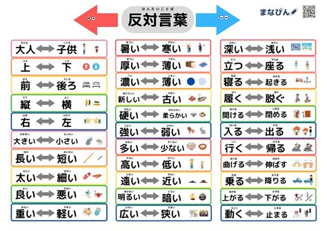 悲報の対義語・反対の意味の言葉